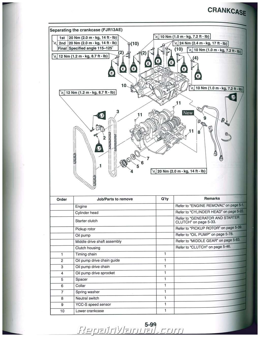 star golf cart parts manual
